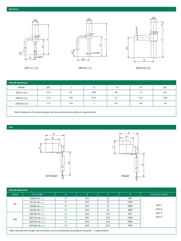 Valvula de expansion electronica R404A 29.4kW - R134a 32.3kW - R410A 50.4kW DPF4.0 HONGSEN