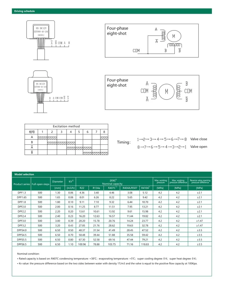 Valvula de expansion electronica R404A 2.50kW - R134a 2.7kW - R410A 4.20kW DPF1.3 HONGSEN