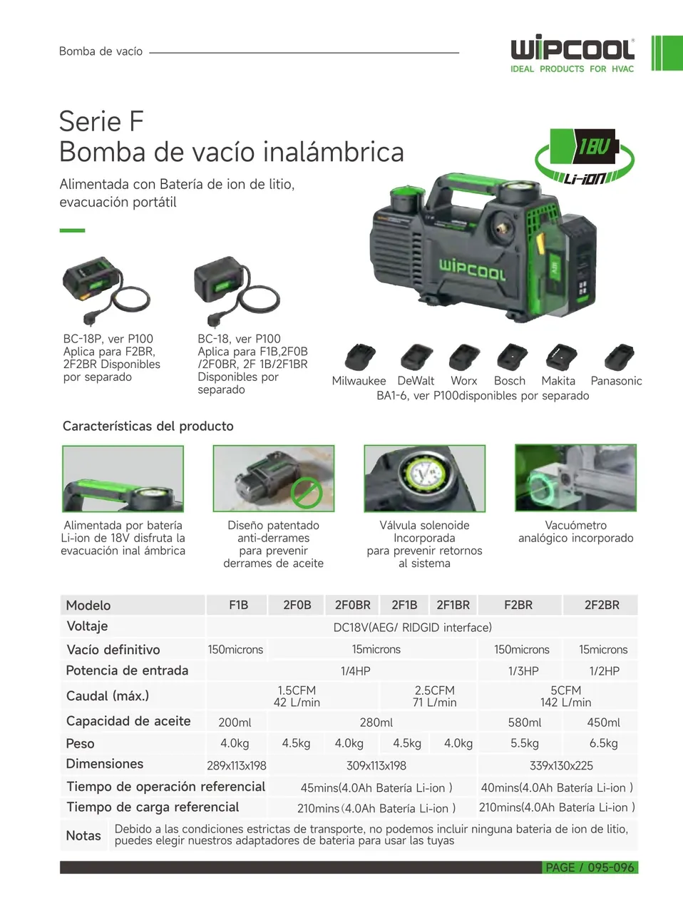 Bomba vacio 1/2 HP 2.5 CFM A3/A2L 18V 15 micrones con vacoumetro 2F2BR WIPCOOL