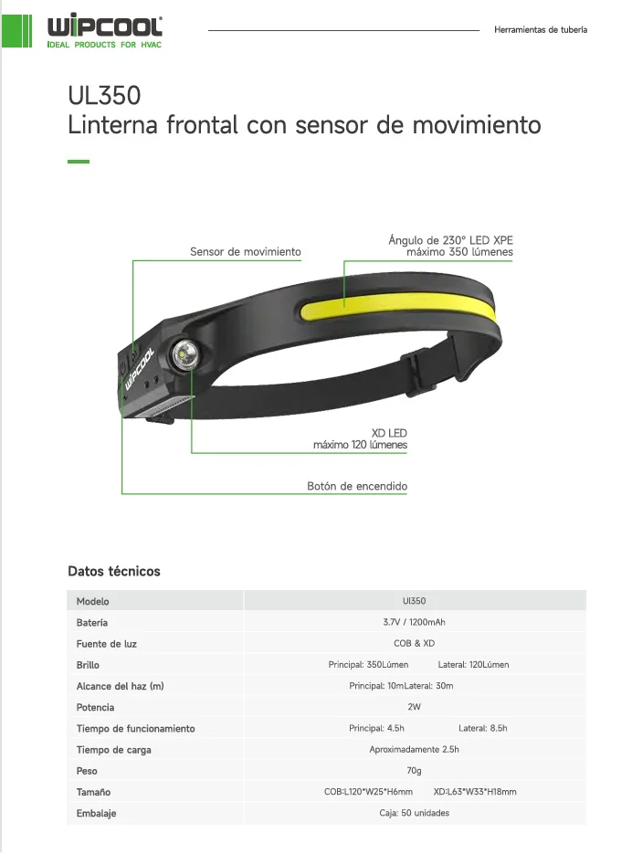 Linterna minera luz principal 350lm luz lateral 120lm UL350 WIPCOOL