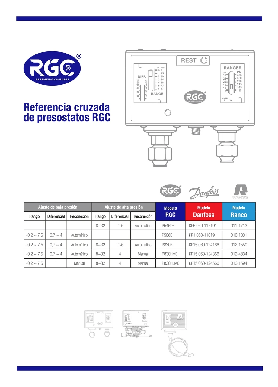 Presostato dual R22 - R404A - R507 - R134a reset auto/manual flare P830HME RGC