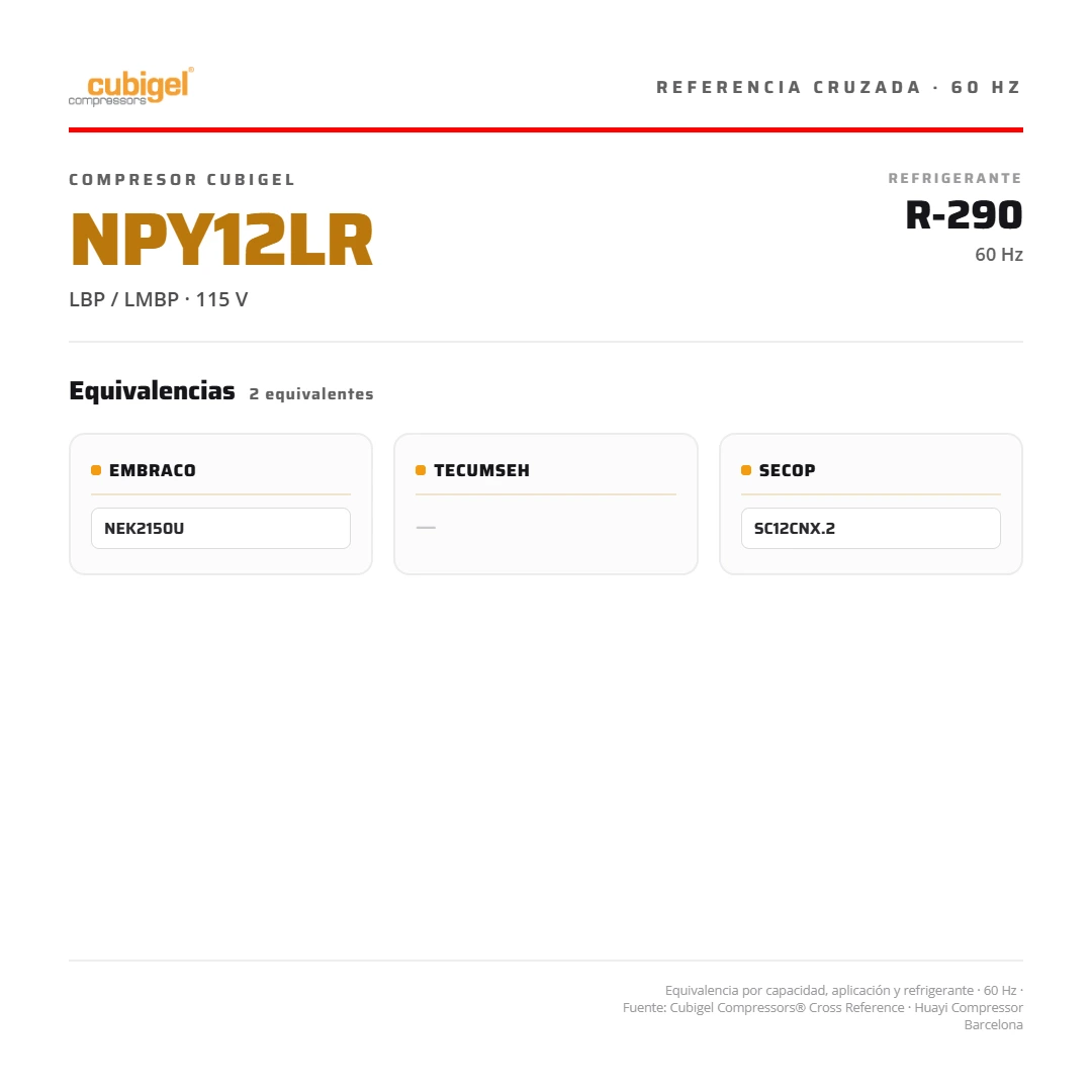 Compresor domestico 2.174 BTU/h 1/3HP R-290 115V LMBP CUBIGEL NPY12LRa