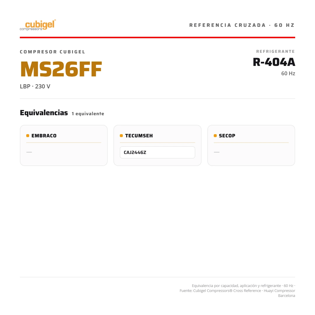 Compresor sellado 1 HP 4.643 BTU/h R-404A R-507 220V PH1 CSR LBP CUBIGEL España MS26FF con valvula