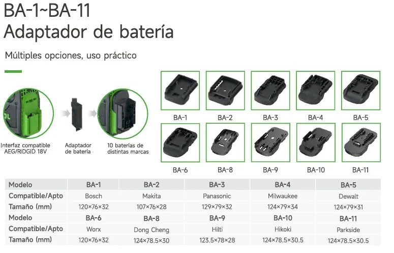 Adaptador de bateria Dewalt a WIPCOOL