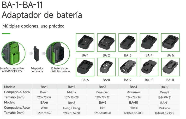Adaptador de bateria Bosh a WIPCOOL