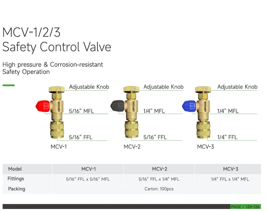 Valvula de control y retencion de refrigerante 1/4 - 5/16 Pulg MCV-2 WIPCOOL
