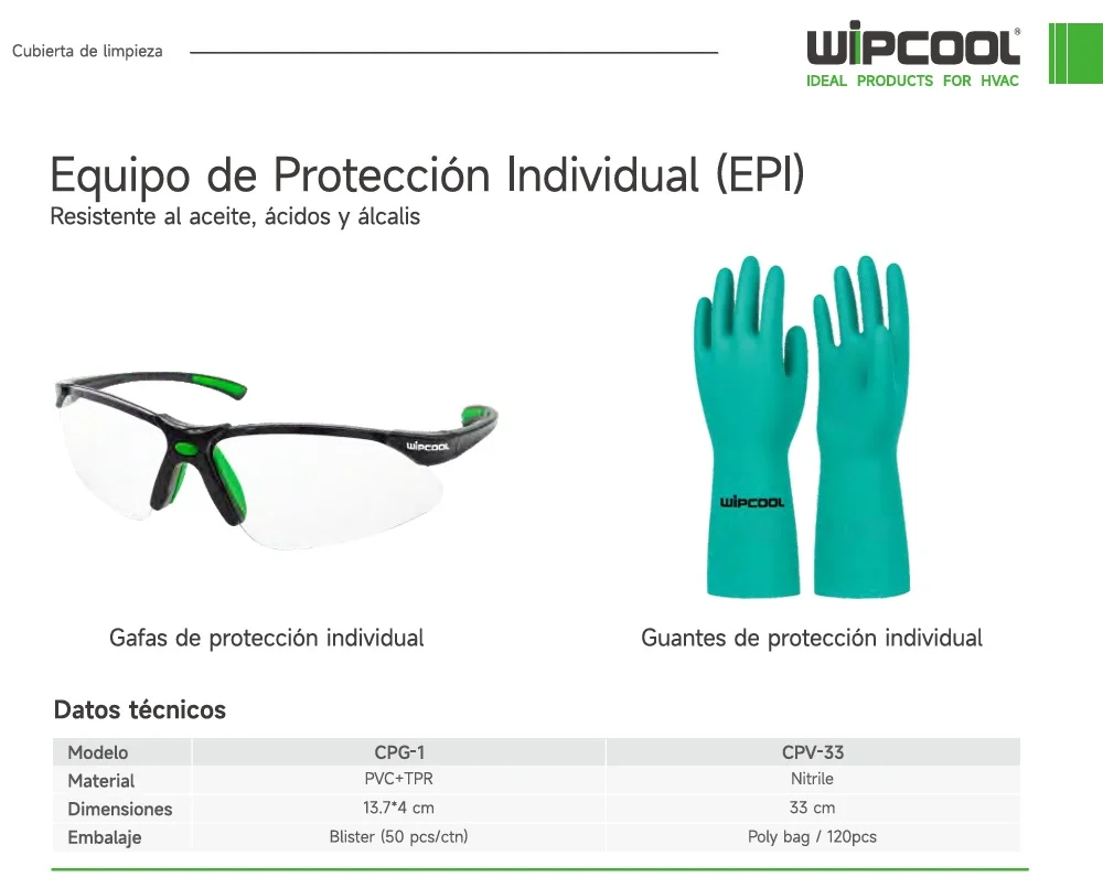 Lentes protectores resistentes a aceites - acidos y alcalinos CPG-1 WIPCOOL