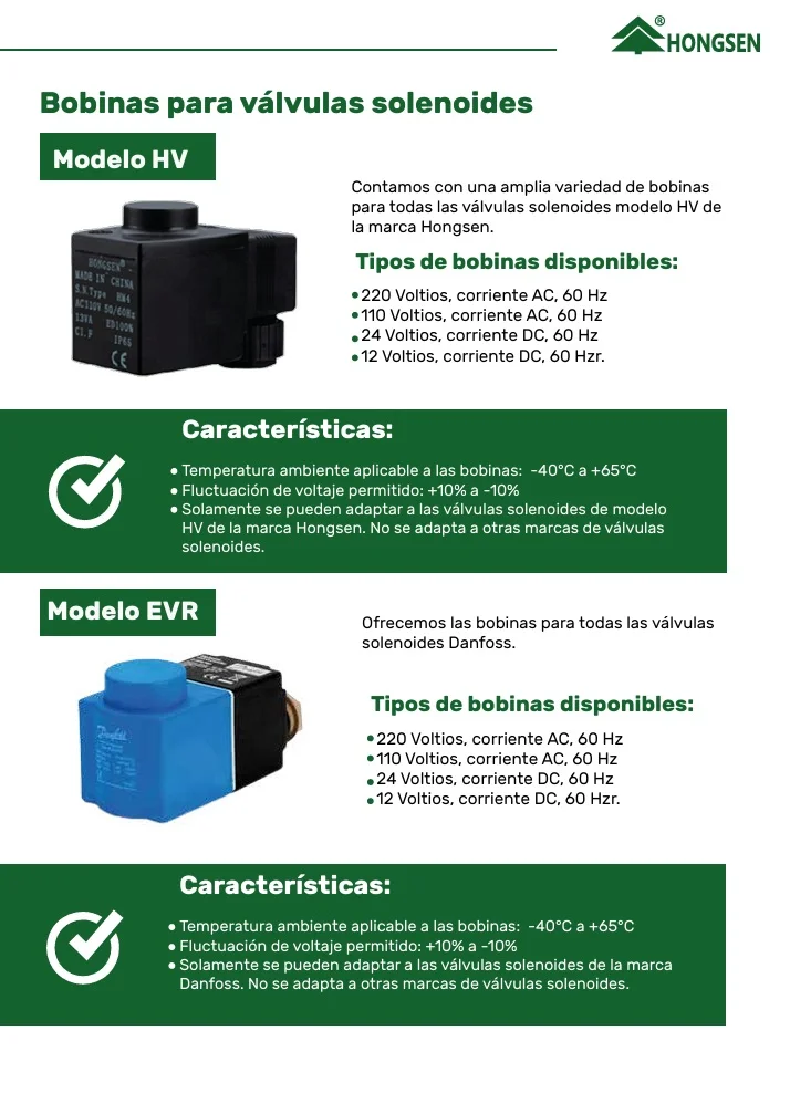 Bobina para valvula solenoide HV 110V HONGSEN