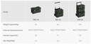 Caja de herramientas 3 en 1 TBR-3K WIPCOOL