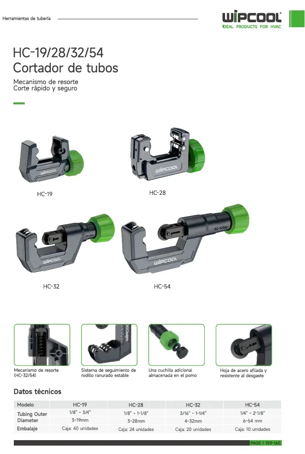 Corta tubo 1/8 pulg - 3/4 pulg pequeño HC-19 WIPCOOL