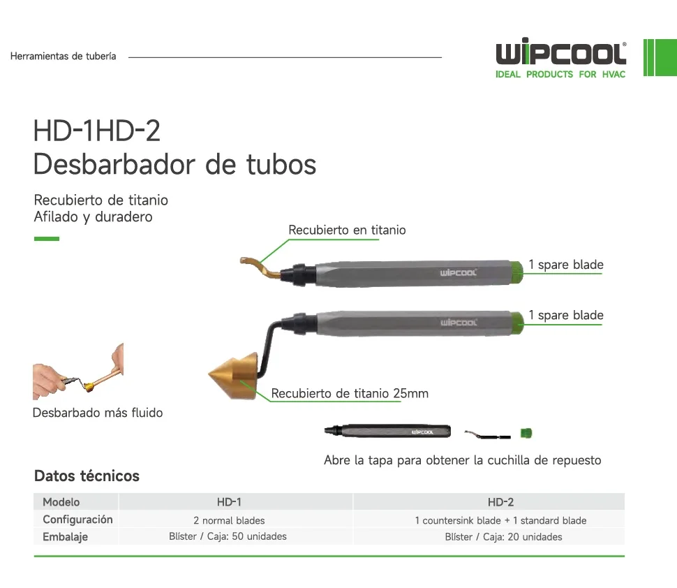 Escariador Cuchilla limpia rebaba HD-2 WIPCOOL