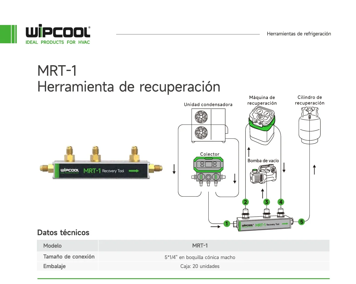 Herramienta de recuperacion 5 puertos Edgar Oropeza MRT-1 WIPCOOL