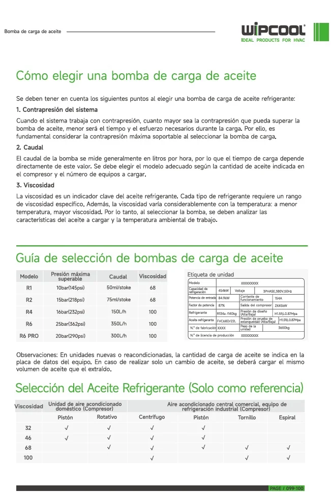 Bomba Inyectora de aceite electrica 1/3 HP 150L/h R4 WIPCOOL