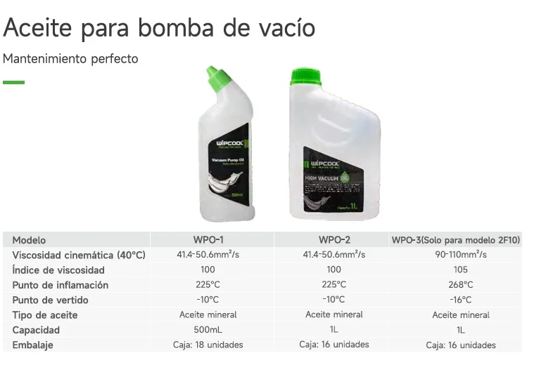 Aceite bomba de vacio 500 ml WPO-1 18 x caja WIPCOOL