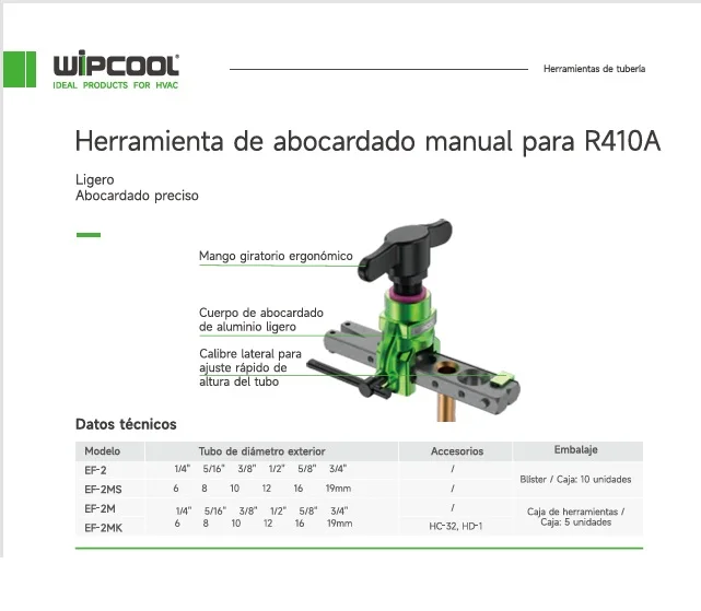 Abocinador 1/4 pulg - 3/4 pulg EF-2 WIPCOOL