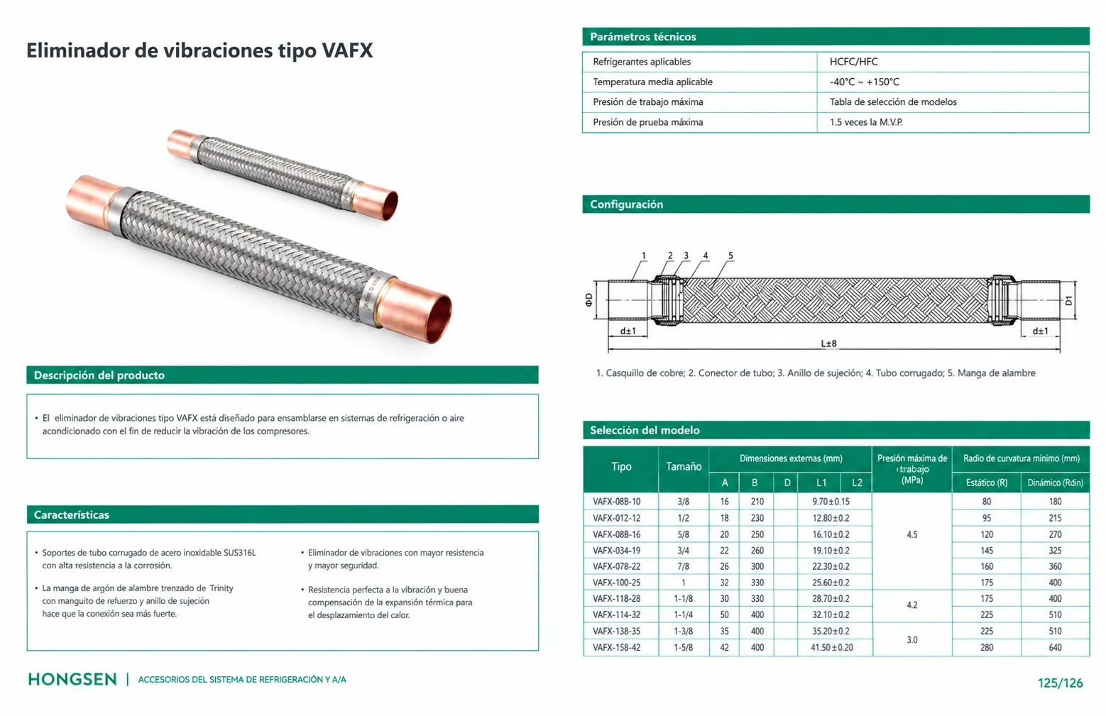 Antivibrador 5/8 pulg ODF HONGSEN